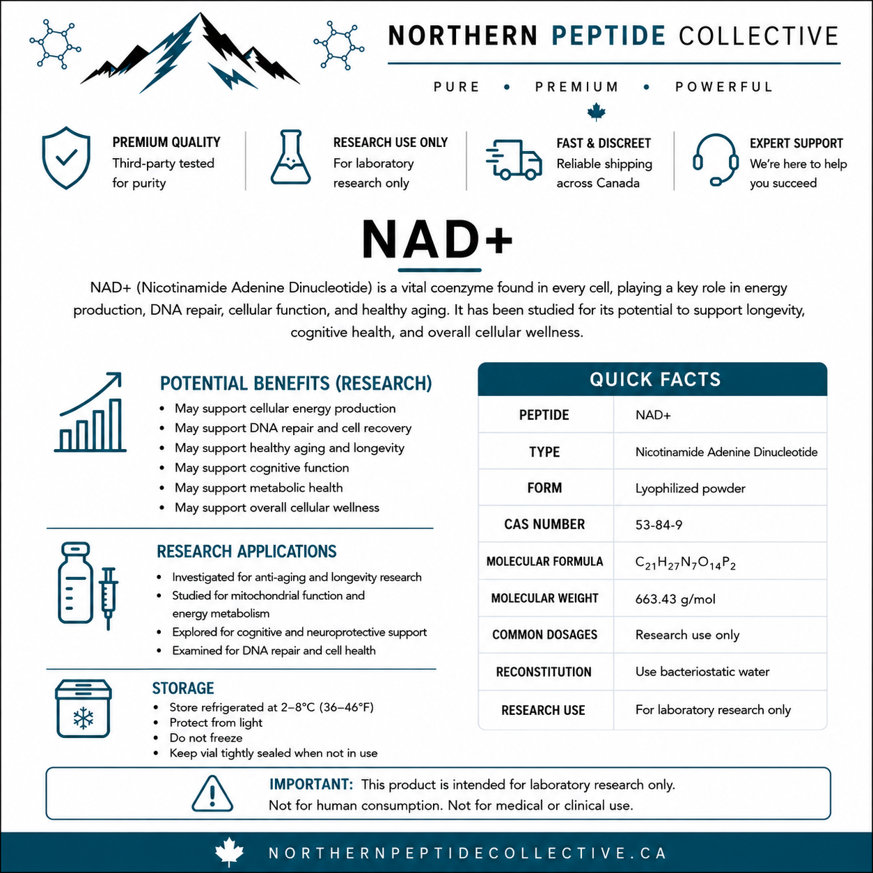 NAD+: Research Overview, Cellular Energy &amp; Longevity Investigations
