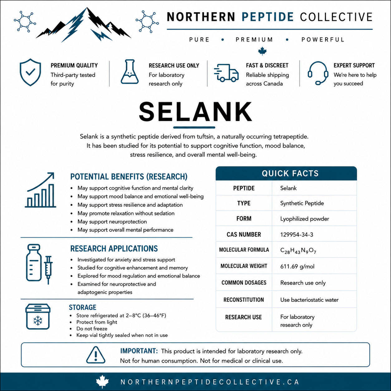 Selank: Research Overview, Cognitive Support &amp; Stress-Response Investigations
