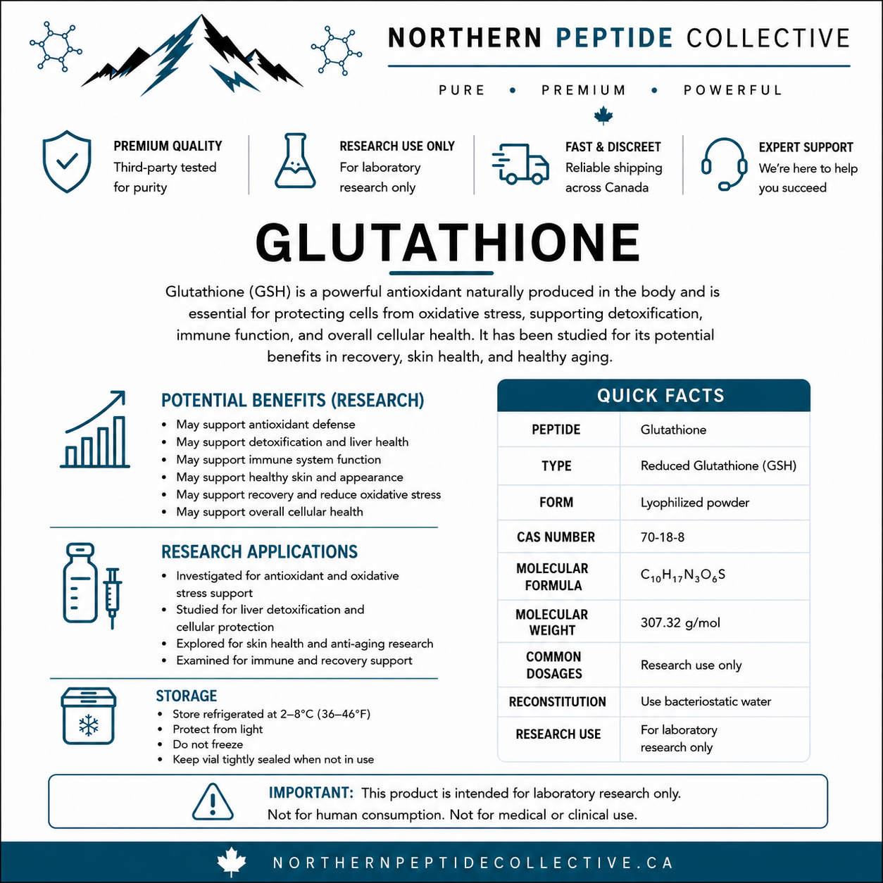 Glutathione (GSH): Research Overview, Antioxidant Function &amp; Cellular Support