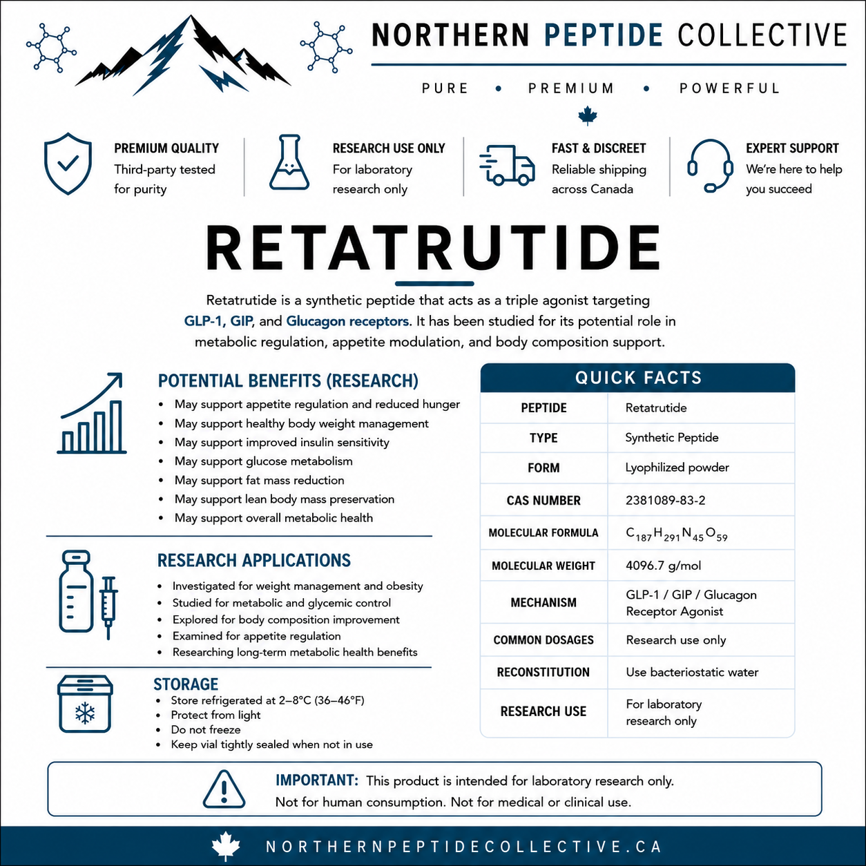 Retatrutide: Research Overview, Mechanism, Benefits &amp; Key Facts