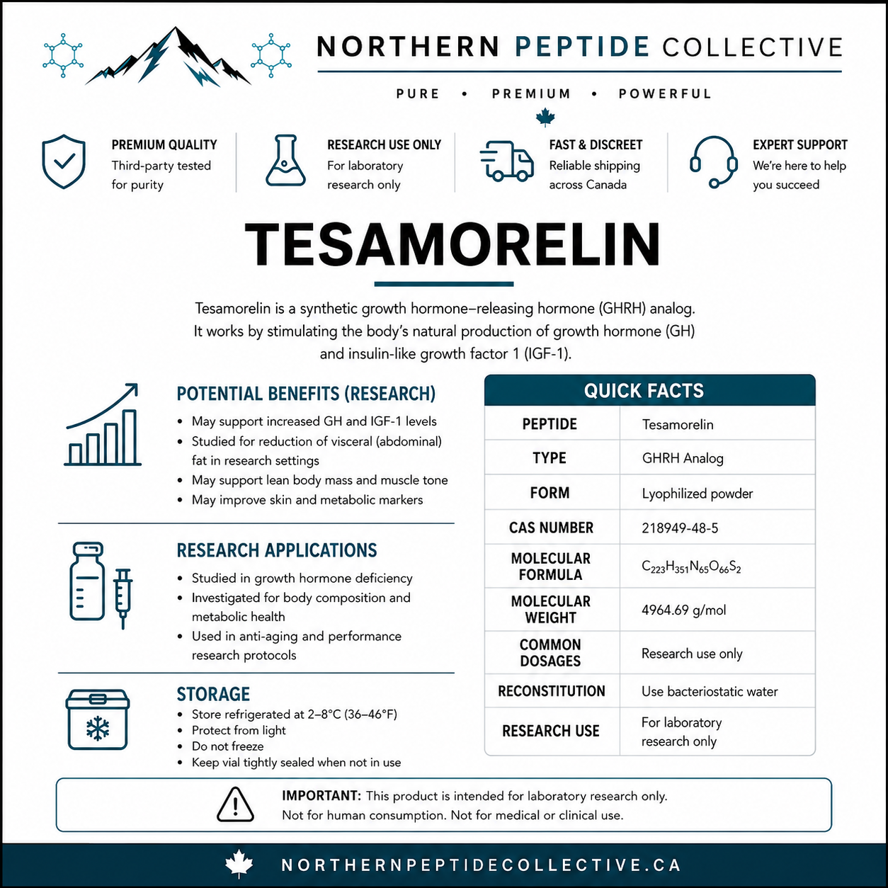 Tesamorelin: Growth Hormone Support, Body Composition &amp; Metabolic Research
