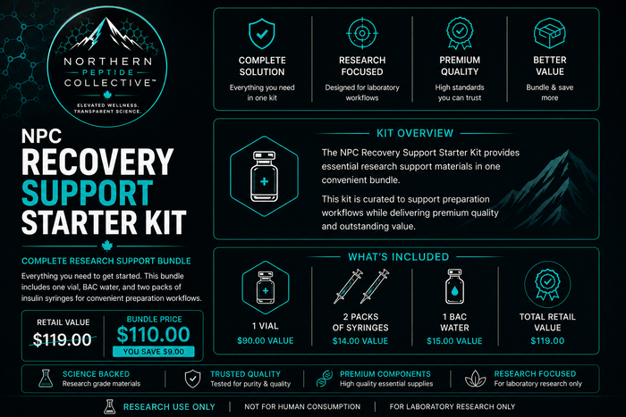 NPC RECOVERY SUPPORT STARTER KIT
