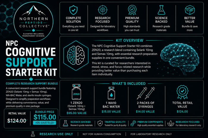 NPC COGNITIVE SUPPORT STARTER KIT