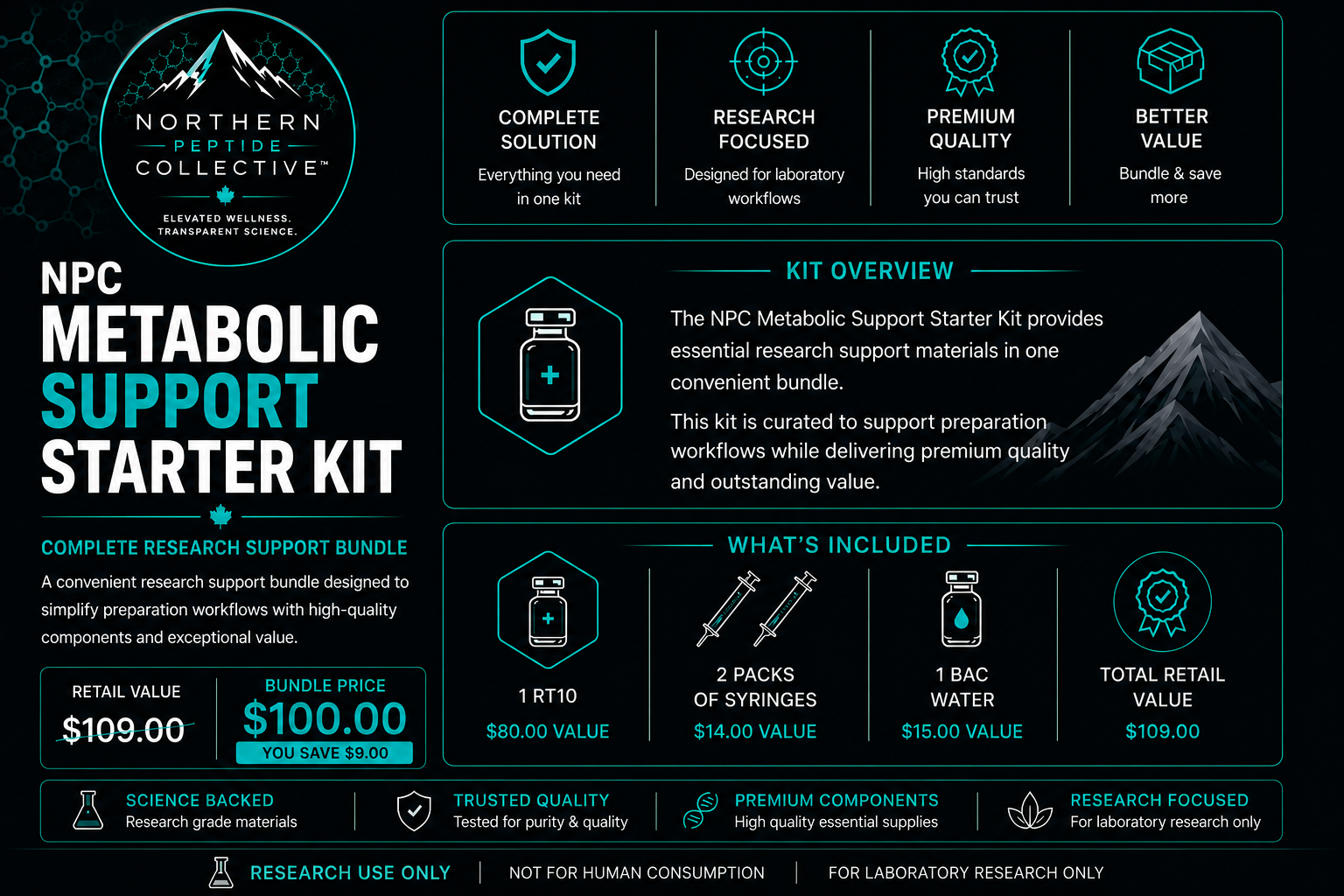 NPC METABOLIC SUPPORT STARTER KIT