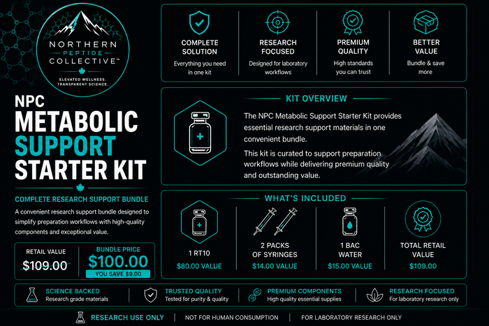 NPC METABOLIC SUPPORT STARTER KIT